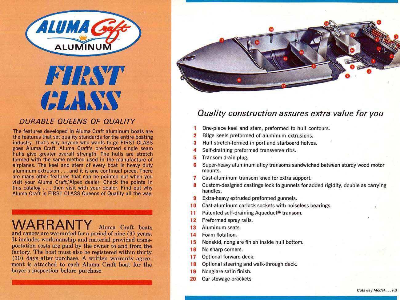 1968 Catalog